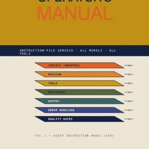 The Agent Operator's Manual