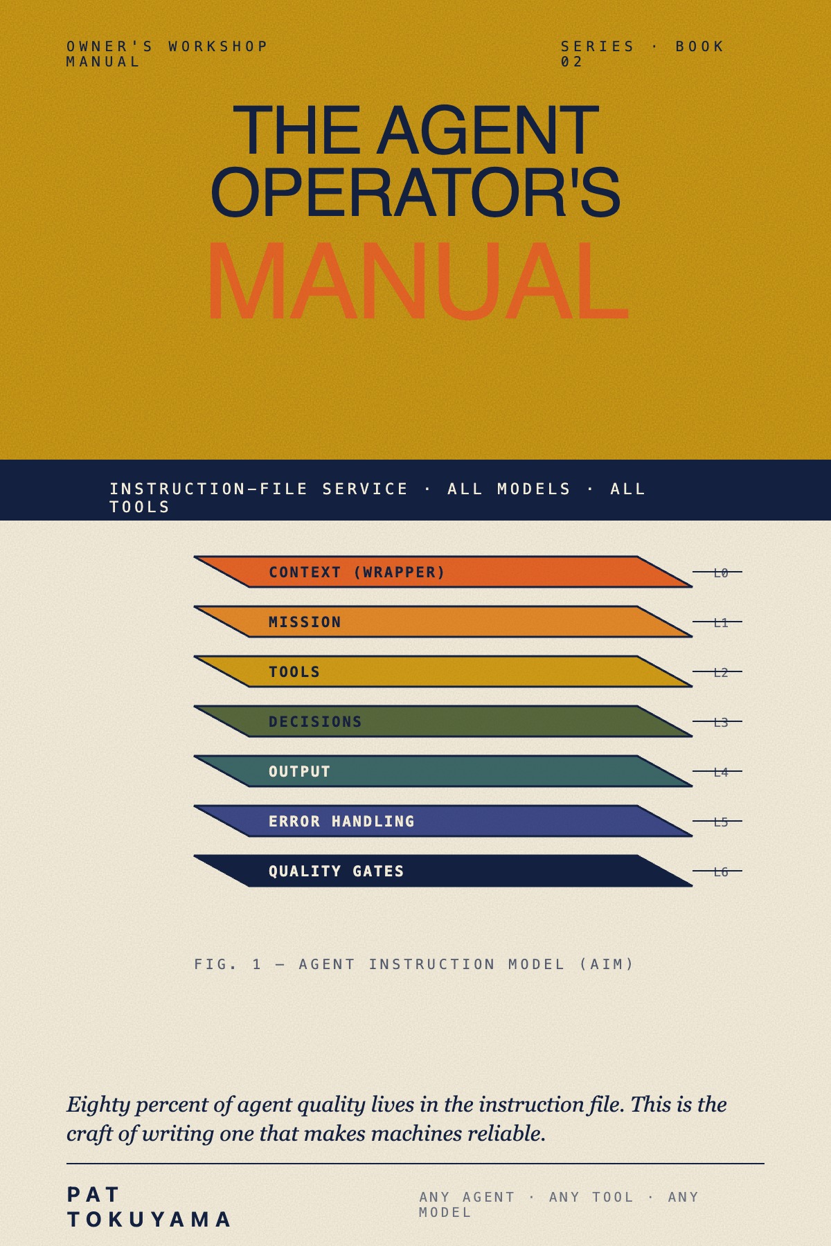The Agent Operator's Manual